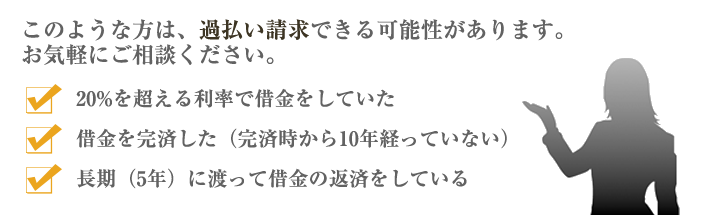 このような方は、過払い請求できる可能性があります